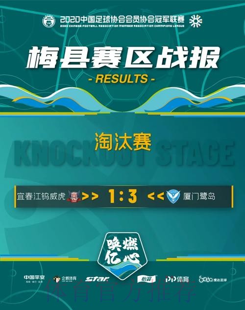 2020中冠联赛个人奖项评选 广东良和堂成最大赢家